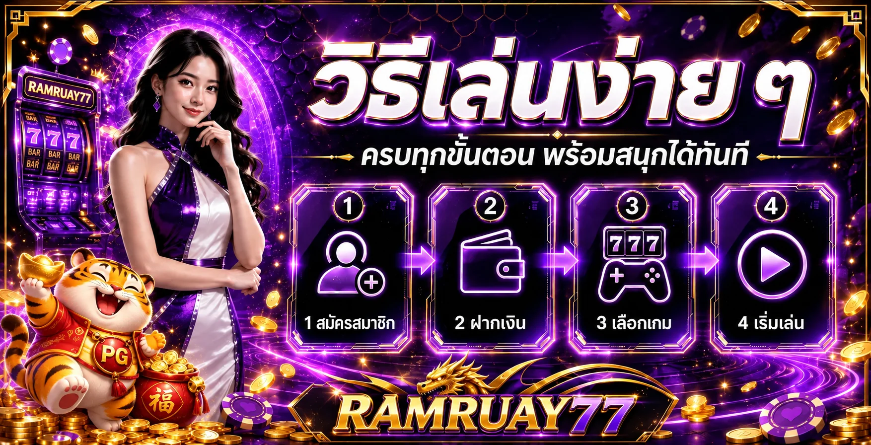 สล็อต RAMRUAY77 รวมเกมค่ายดัง PG Soft Pragmatic Jili แตกง่าย